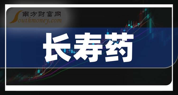金达威：2022年至2024年营养保健食品收入占比分别为53.90%、61.07%和60.63%