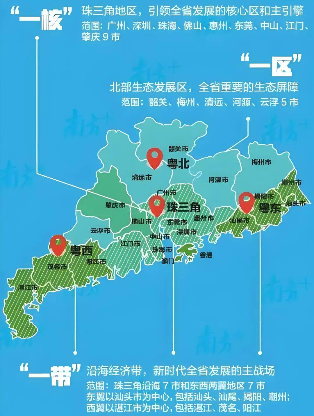 广东，重磅方案落地！