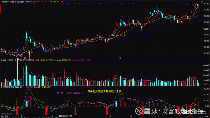 预制菜概念下跌2.37%，8股主力资金净流出超亿元