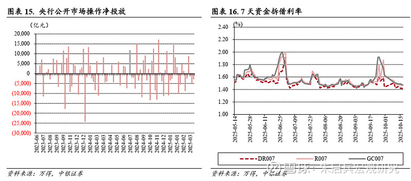 贵阳银行：2025年科技创新债券10亿元发行完毕