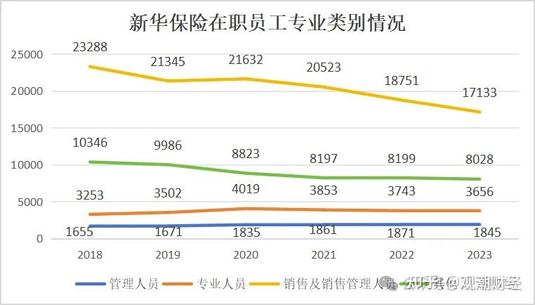 保险有温度,人保伴您前行_2025汽油市场发展现状调查及供需格局分析