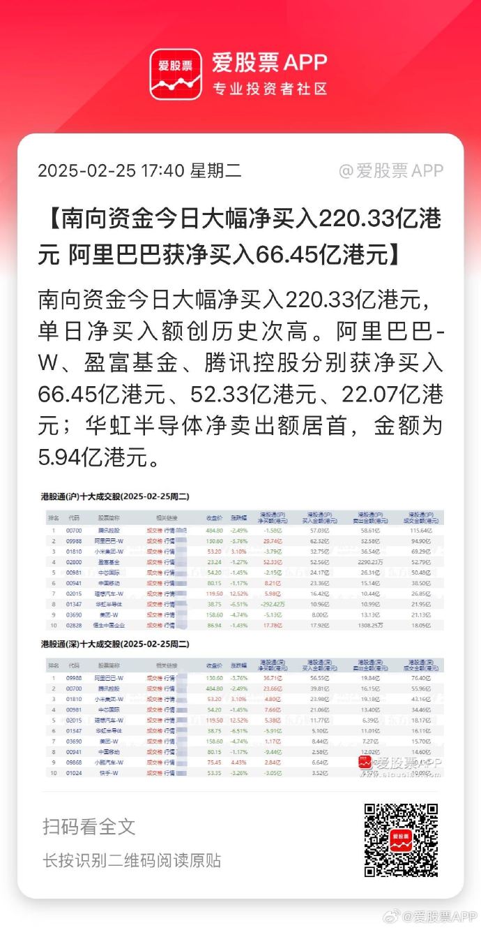 主力动向：11月20日特大单净流出243.43亿元