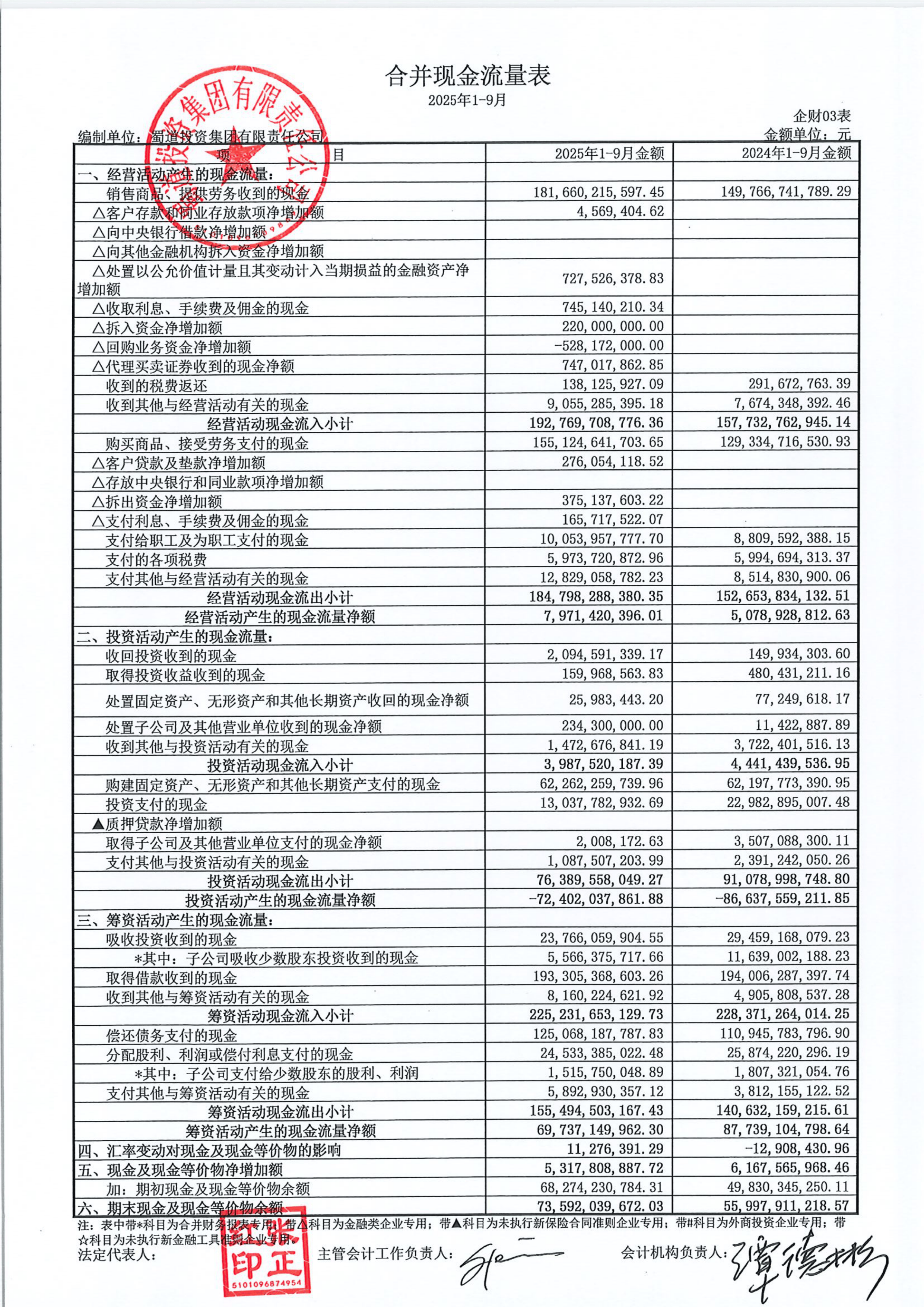 中洲特材：截至2025年11月20日股东户数为50,659户