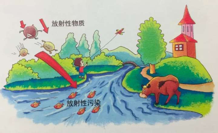 力合科技：LFMSM-2016 ICP-MS可检测核污水部分放射性元素