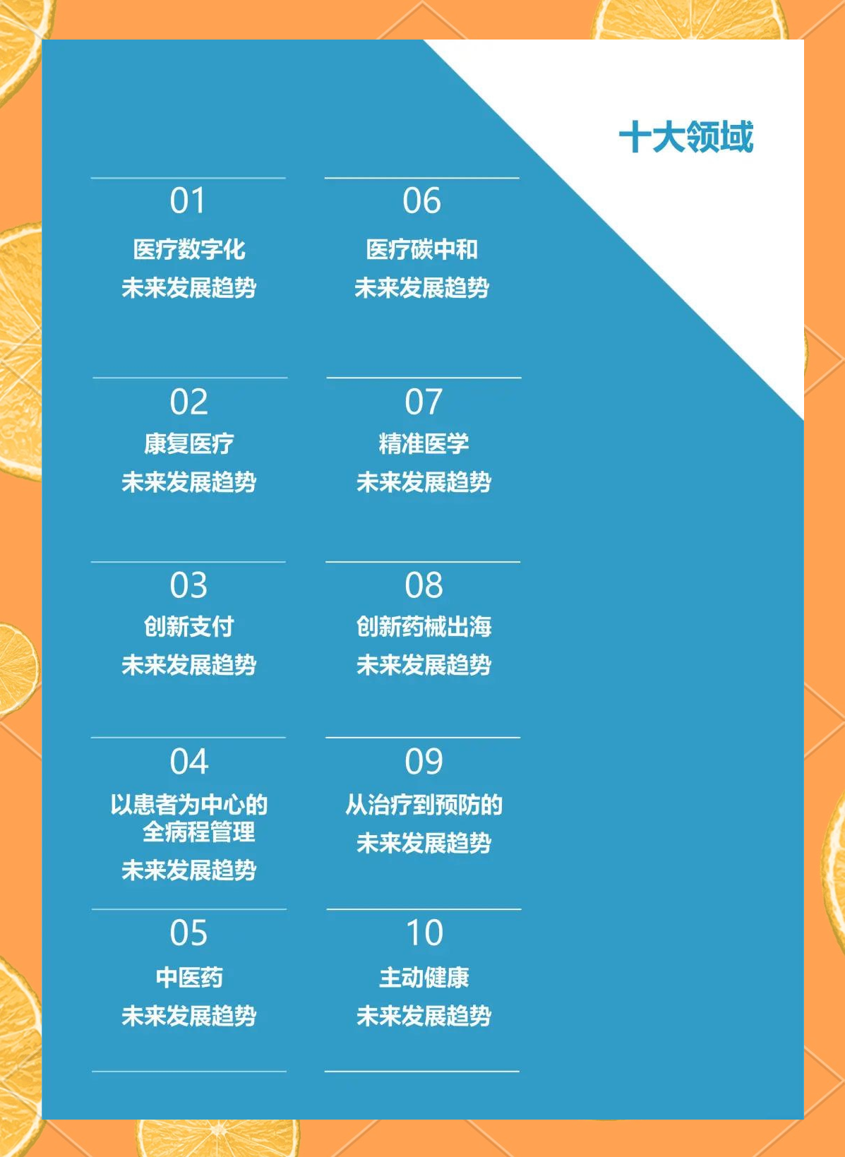 2025医疗卫生产业深度调研及未来趋势预测_保险有温度,人保护你周全