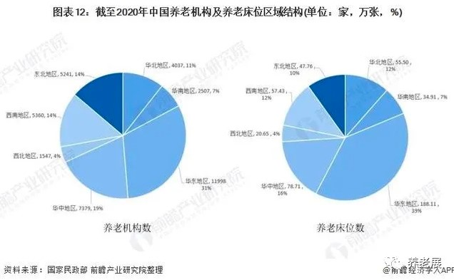 脑机接口行业现状与发展趋势分析_保险有温度,人保财险 