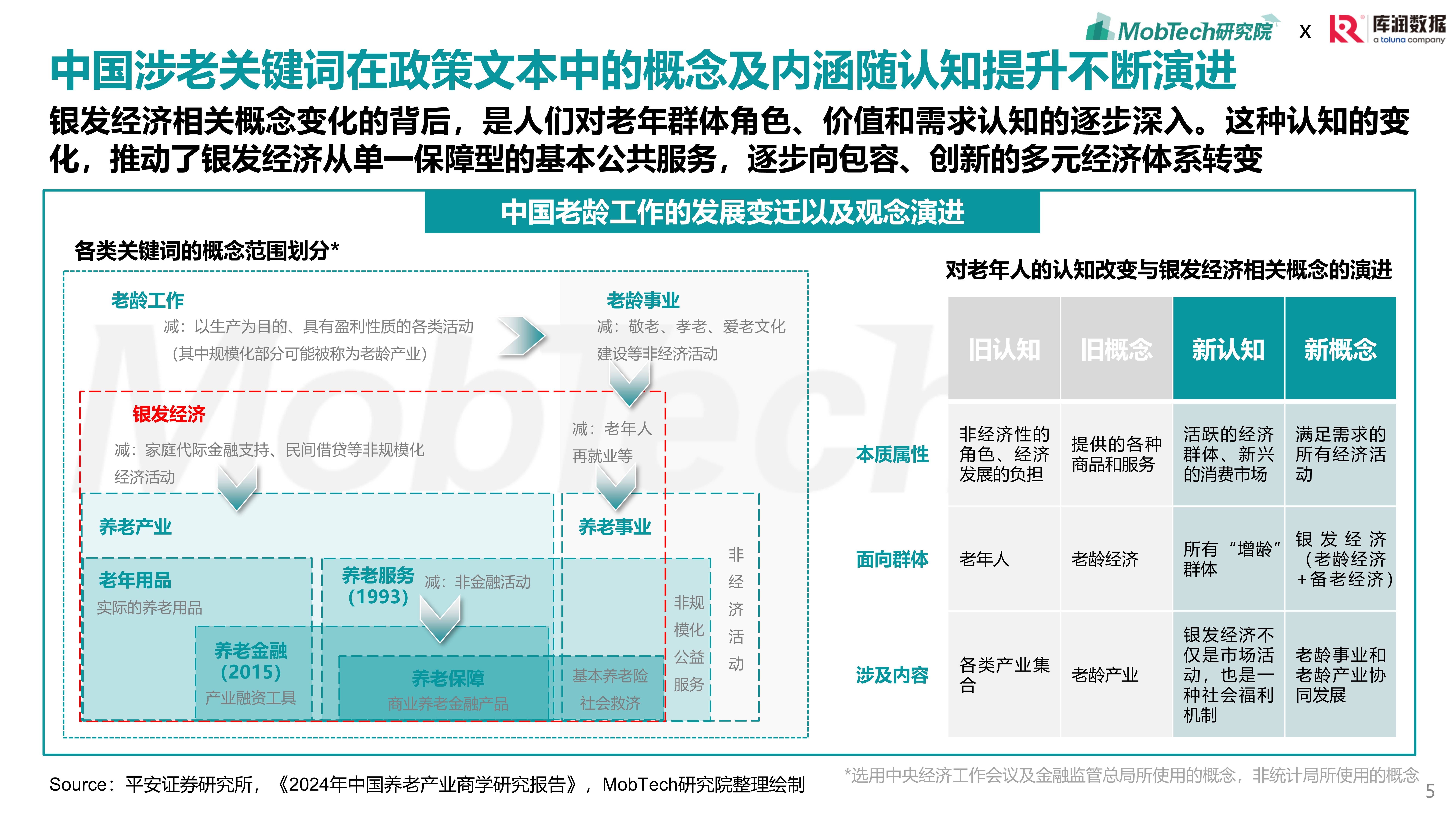 2025年汽车零部件行业深度剖析：现状、供需格局与未来趋势_人保伴您前行,人保有温度