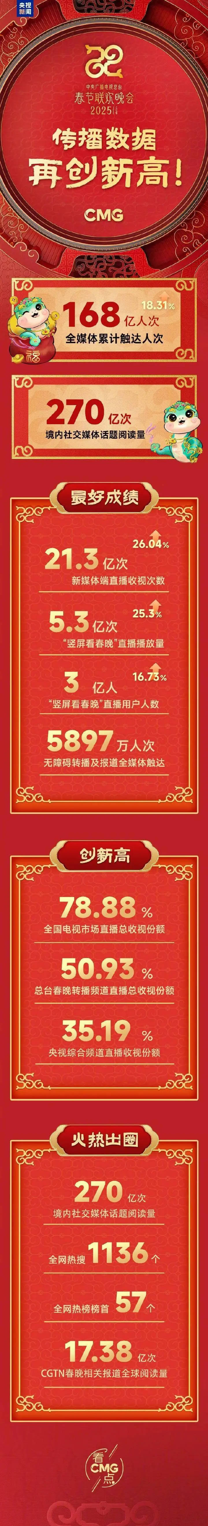 航天动力成交额创2025年5月21日以来新高