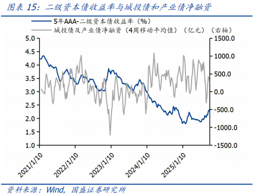 华源证券唐吟波：券商资管在“固收+”领域具备独特优势