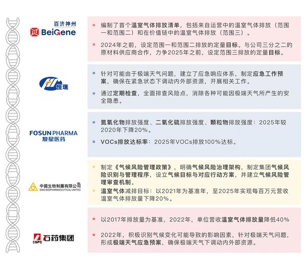 【ESG动态】新濠国际发展（00200.HK）获华证指数ESG最新评级A，行业排名第6