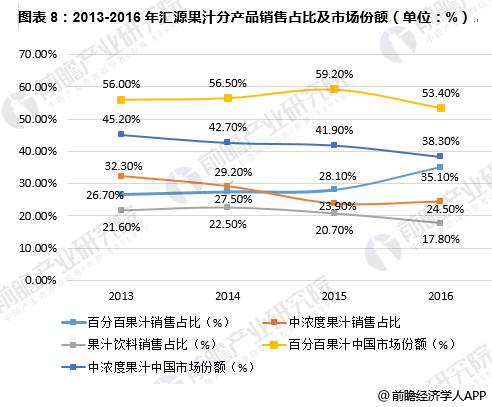 综合行业今日跌5.50%，主力资金净流出5.46亿元