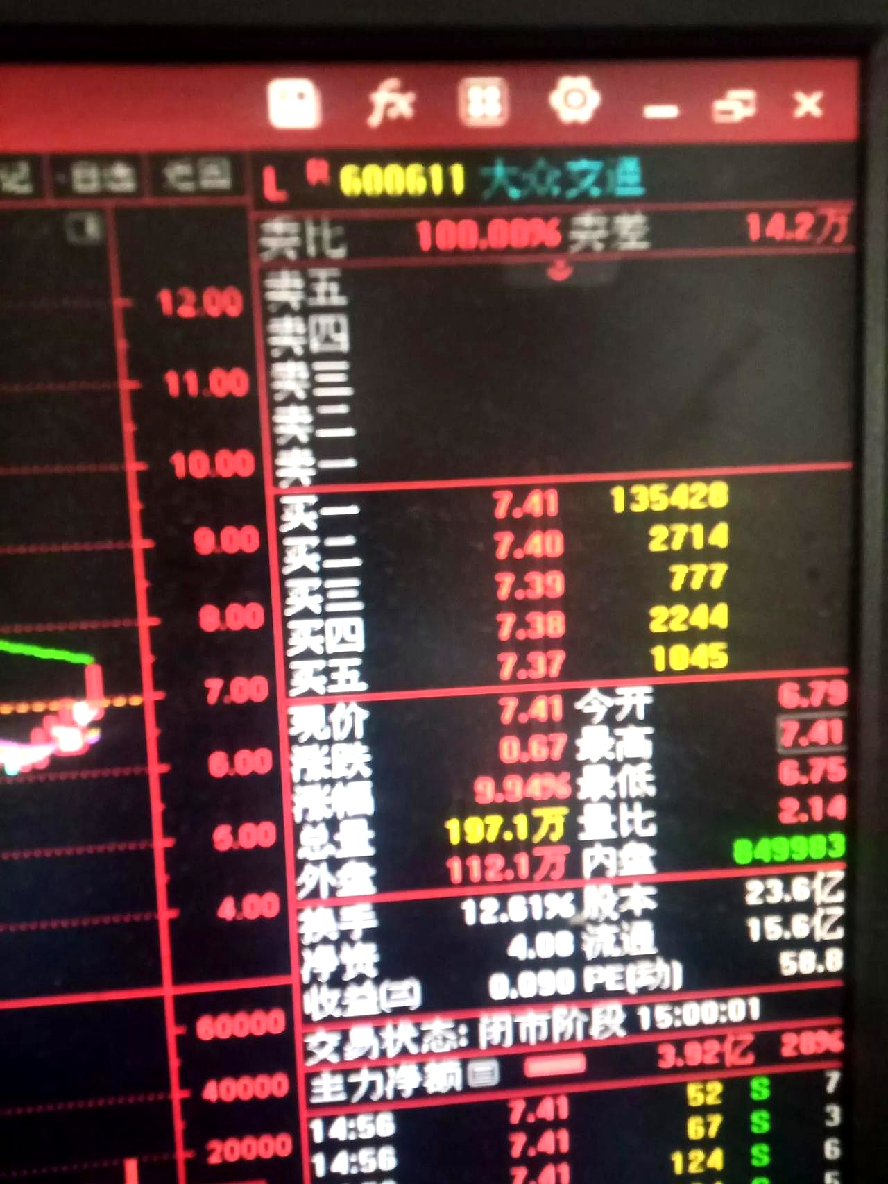 突发！603037，重大资产重组！下周一停牌！