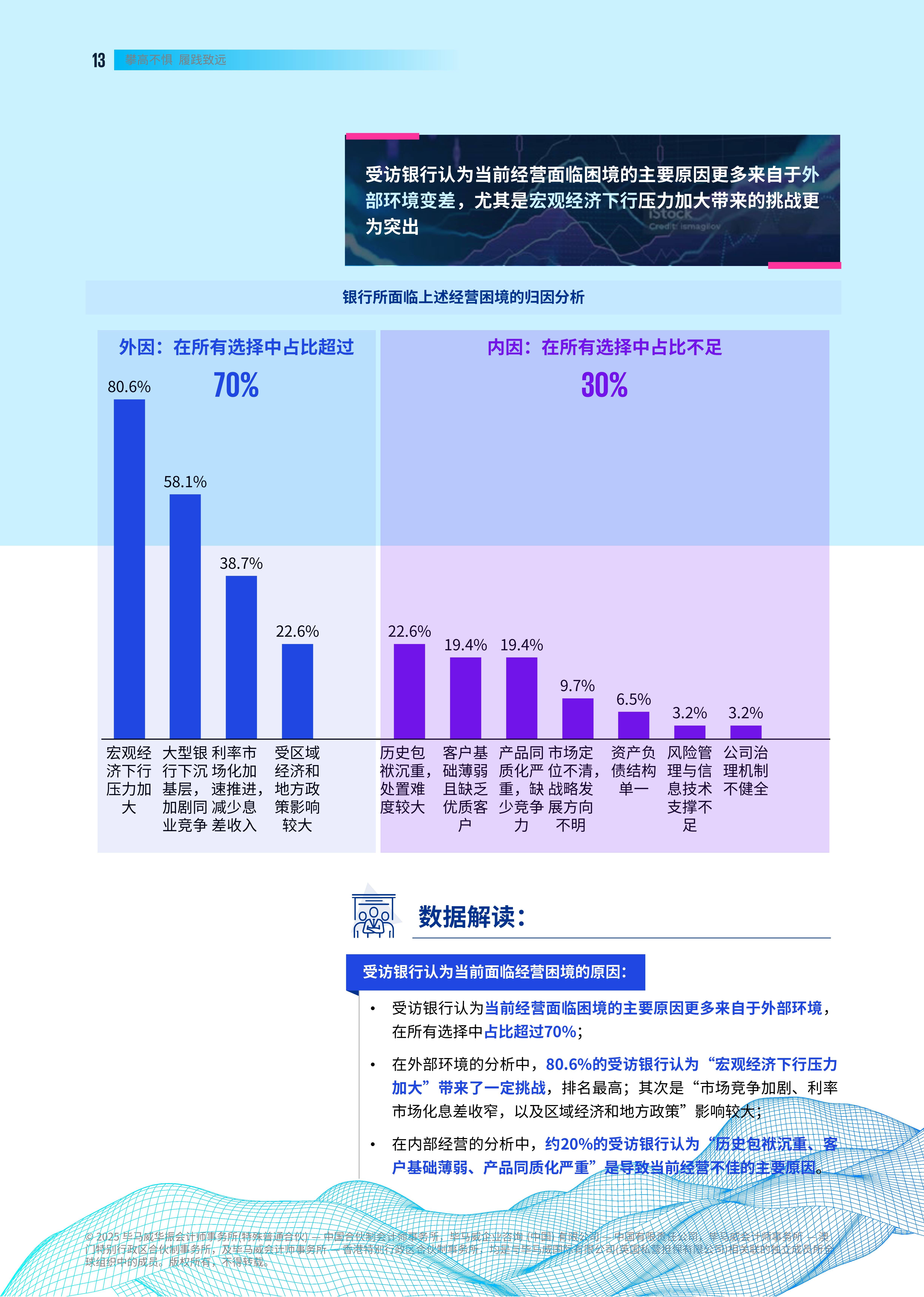 人保服务 ,保险有温度_2025消费金融行业市场规模及竞争分析、未来前景预测