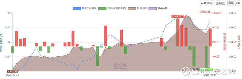 久之洋：截至11月20日股东人数为18435户