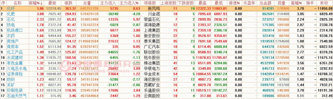 上海：建立以临床价值为导向的创新医疗器械筛选评估机制，加速转化上市