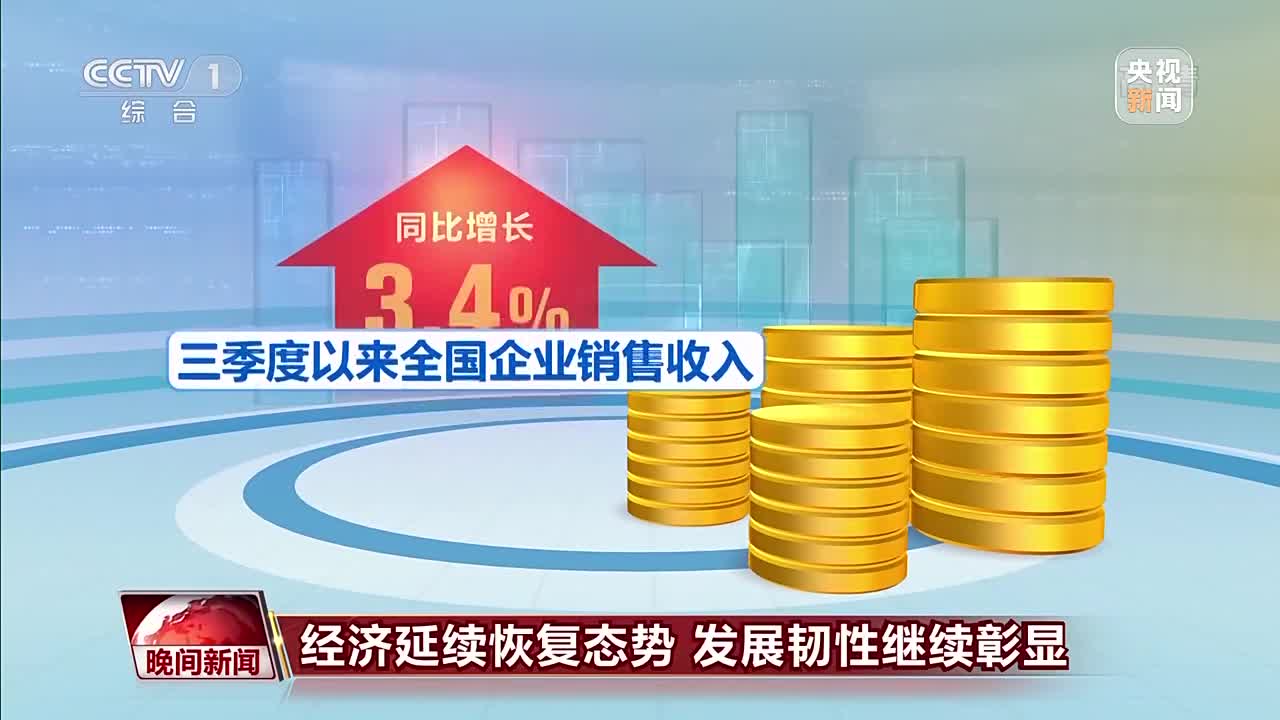 刚刚！10月经济数据出炉