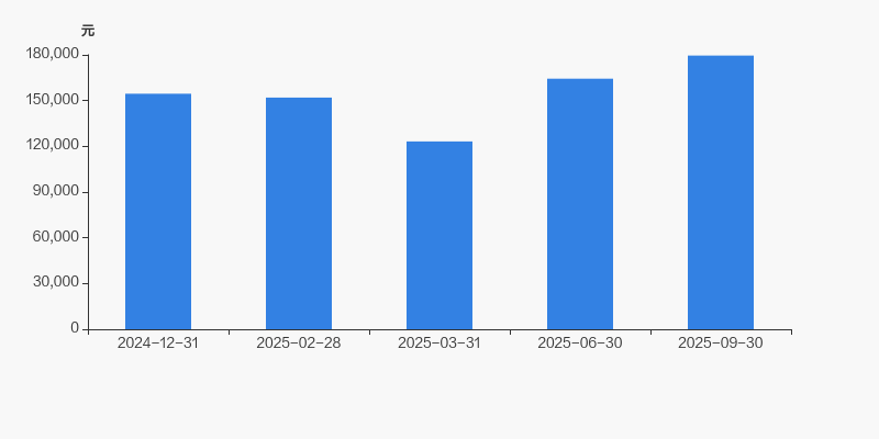 开创国际龙虎榜数据（11月24日）