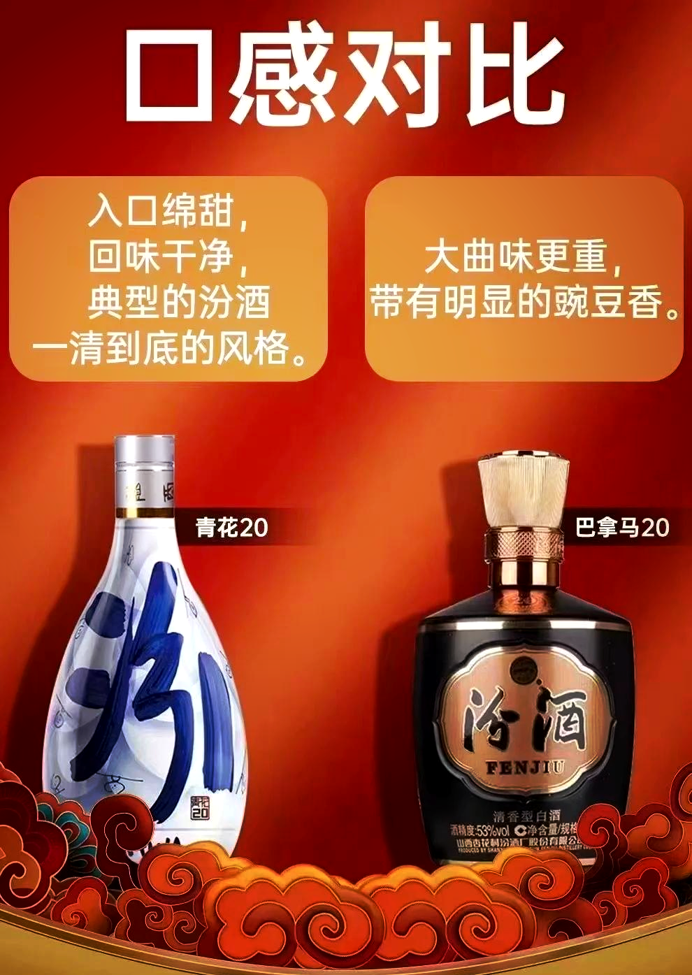 山西汾酒发生6笔大宗交易 合计成交2020.20万元