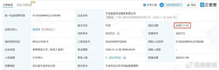 渝 开 发：公司经营一切正常，不存在未披露的违规情况
