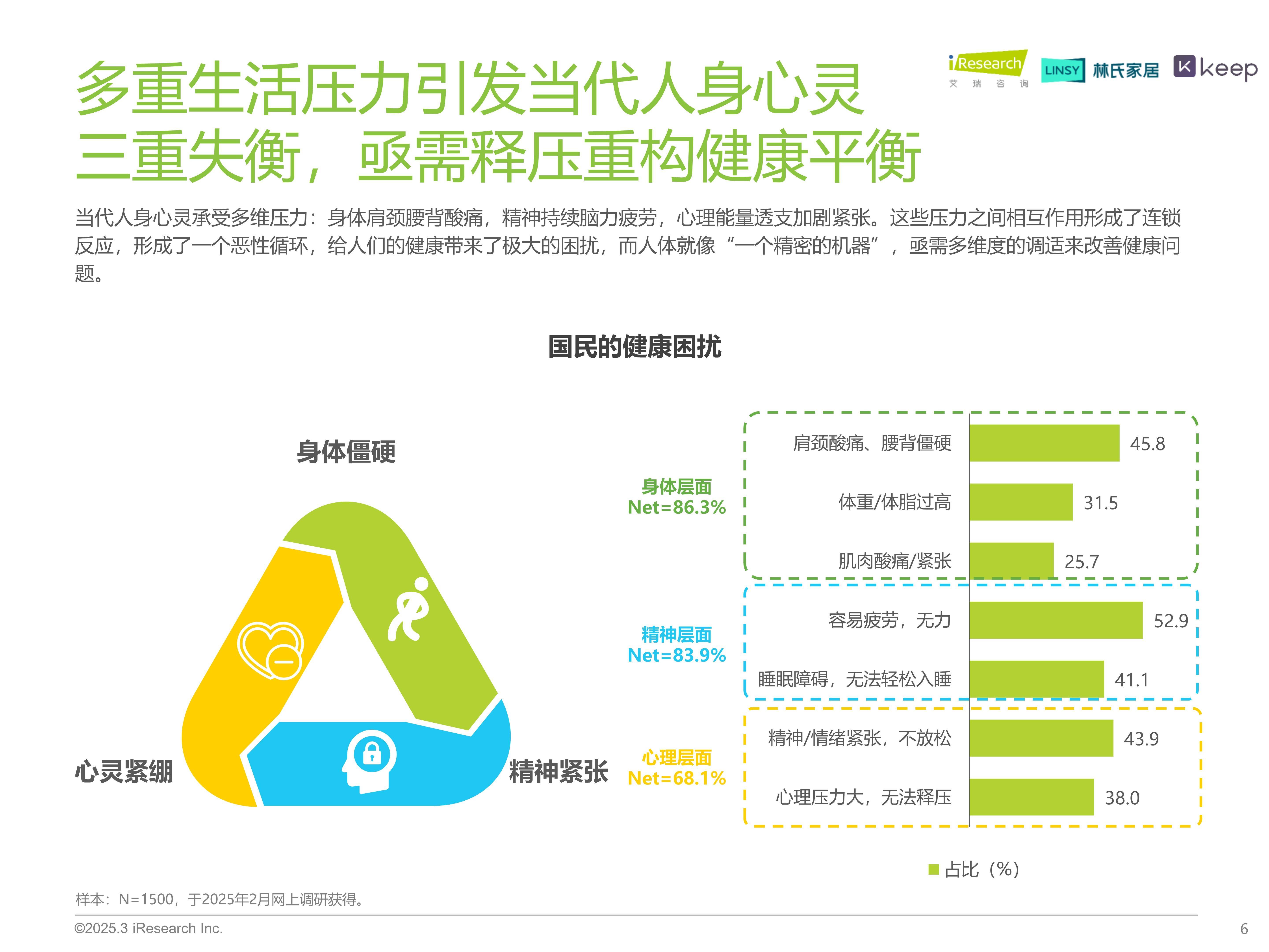 开能健康：截止至2025年11月20日股东户数31,350户