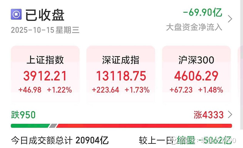 迈威生物靶向CDH17 ADC创新药7MW4911完成首例患者给药