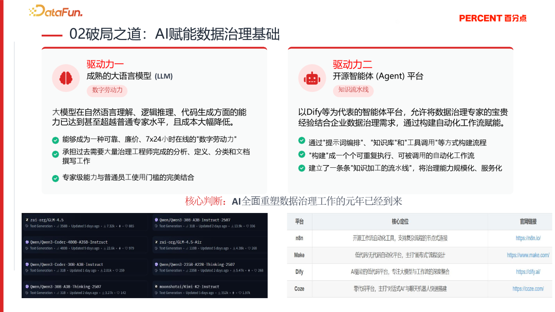 平台内容治理的破局之道