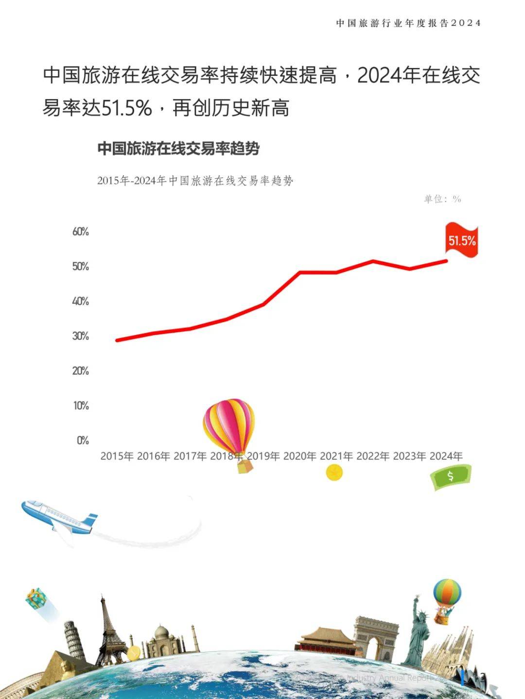 2025-2030年中国虚拟现实行业：资本浪潮、竞争格局与领先者赛道_人保车险   品牌优势——快速了解燃油汽车车险,人保伴您前行