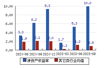 华峰测控现12笔大宗交易 合计成交135.50万股