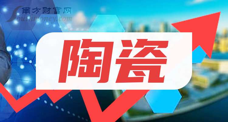 保险有温度,人保财险政银保 _功能陶瓷行业现状与发展趋势分析