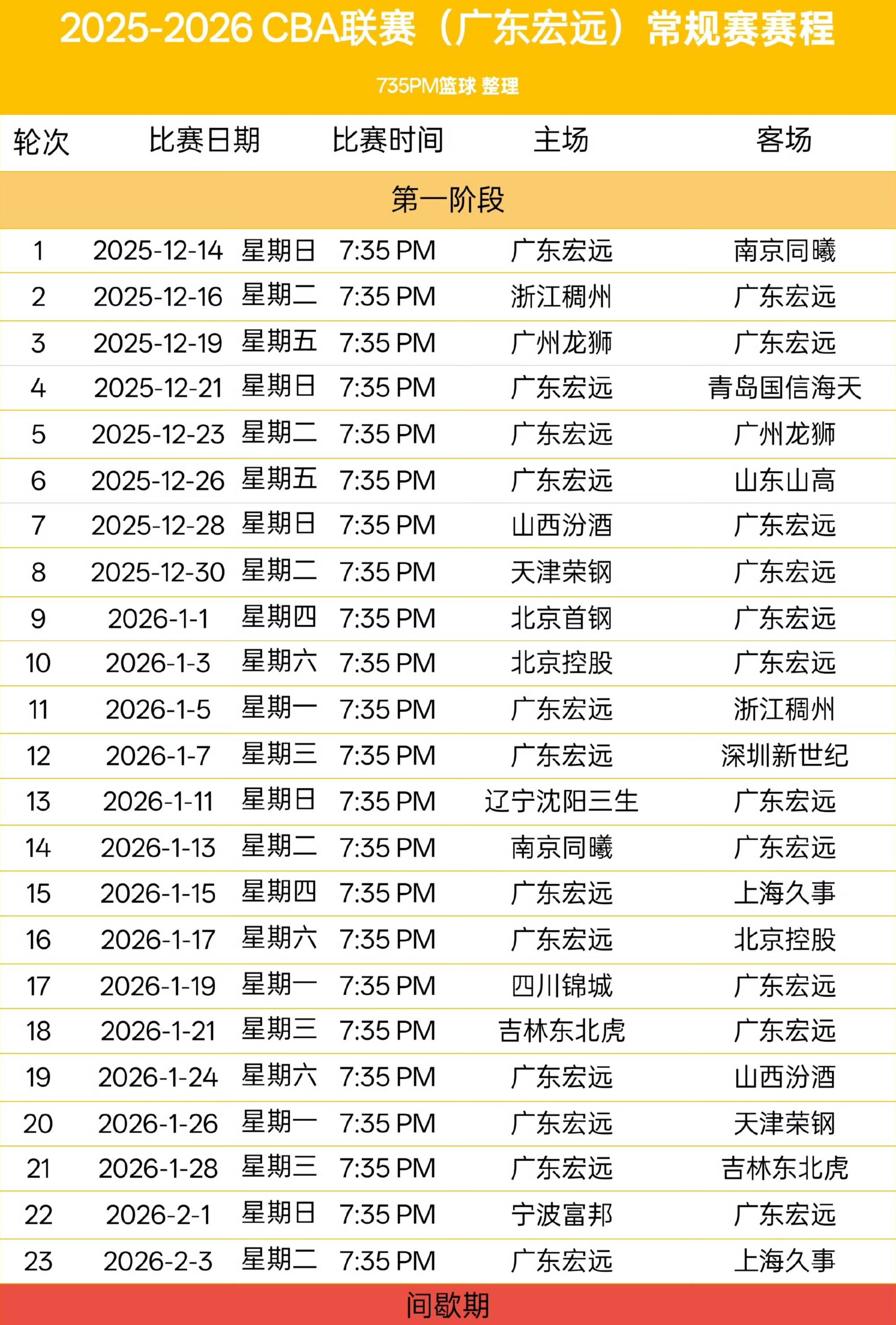 利好！广东，重磅发布！