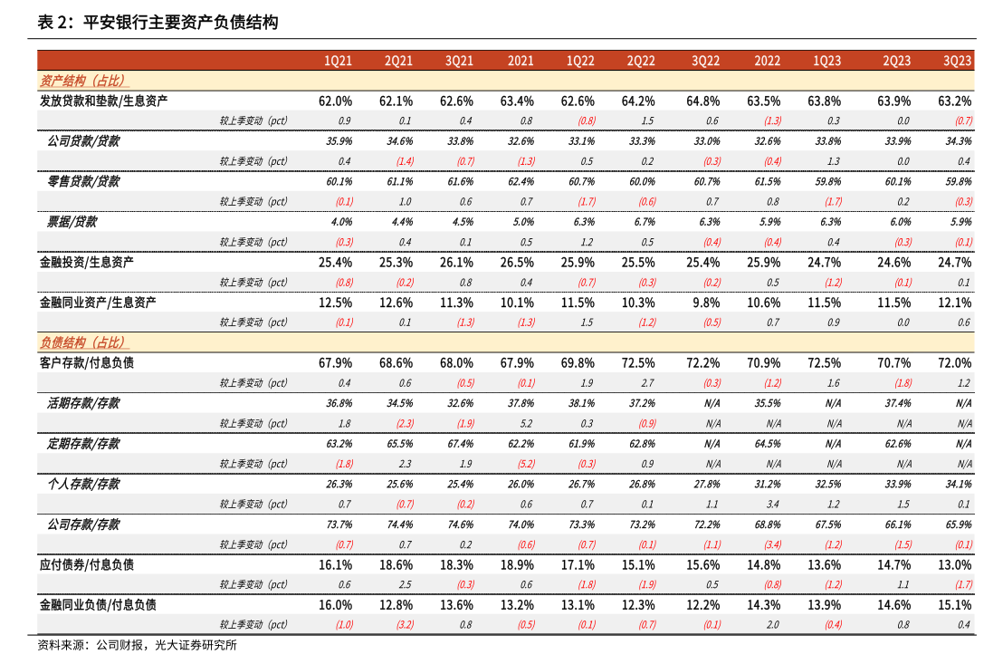 2025-2030年化学试剂行业投资图谱:高纯、特种与生物试剂的新蓝海_人保车险,人保护你周全