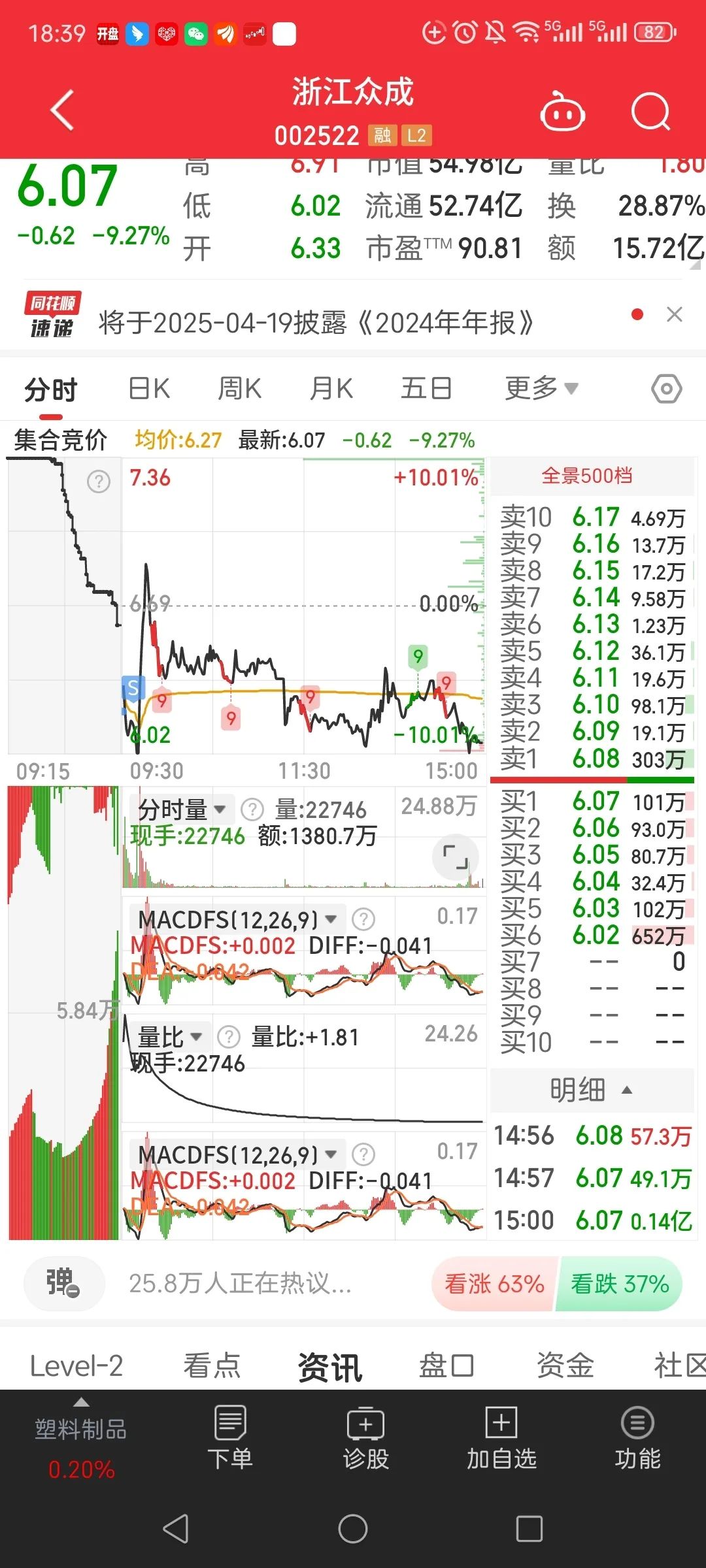 70.30亿主力资金净流入，共封装光学(CPO)概念涨1.27%