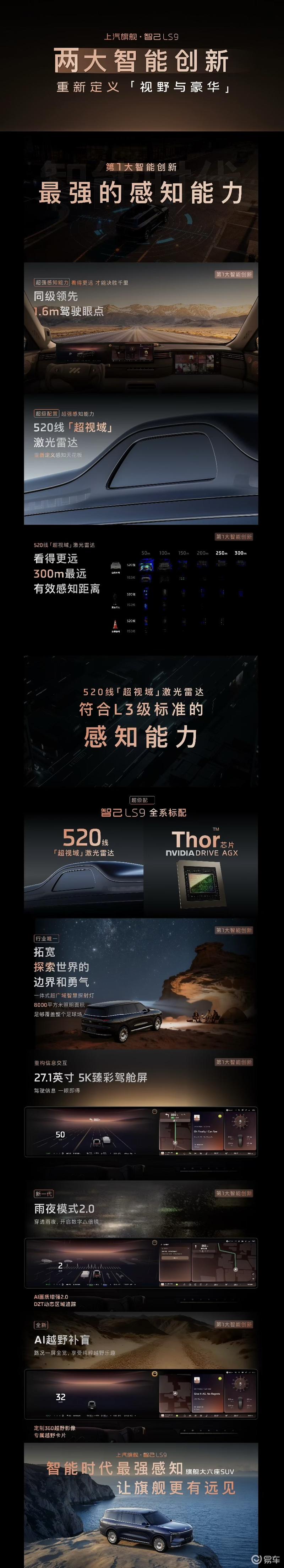 电动SUV“9系车型”大乱斗，智己借LS9再战30万级市场