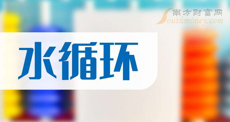 万达信息：截至2025年11月20日股东户数为58,391户