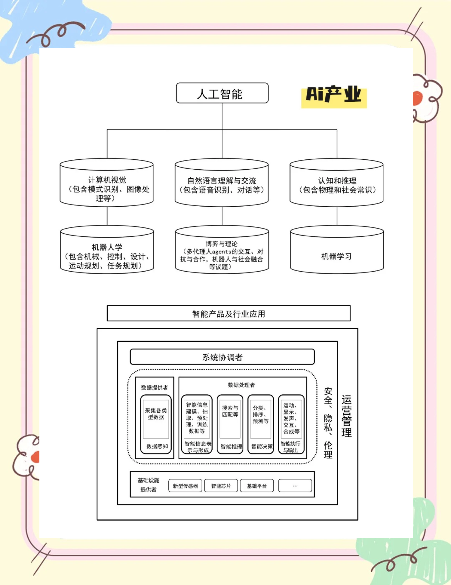 企业加速布局AI眼镜赛道 上下游产业链受益