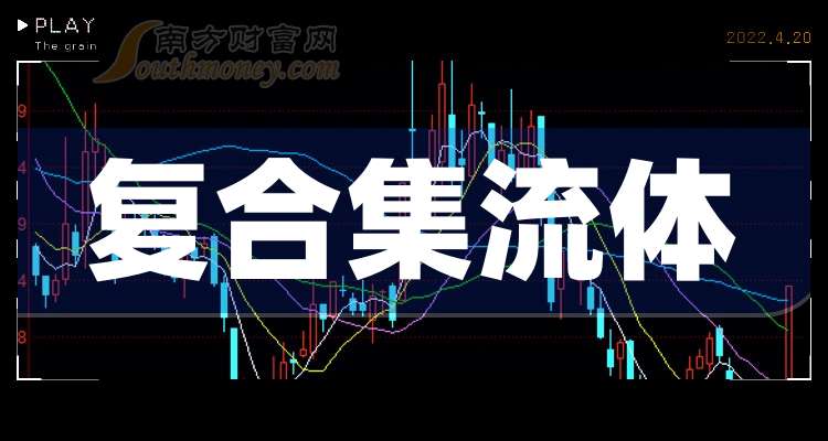 英联股份：子公司江苏英联复合集流体产品在陆续交付