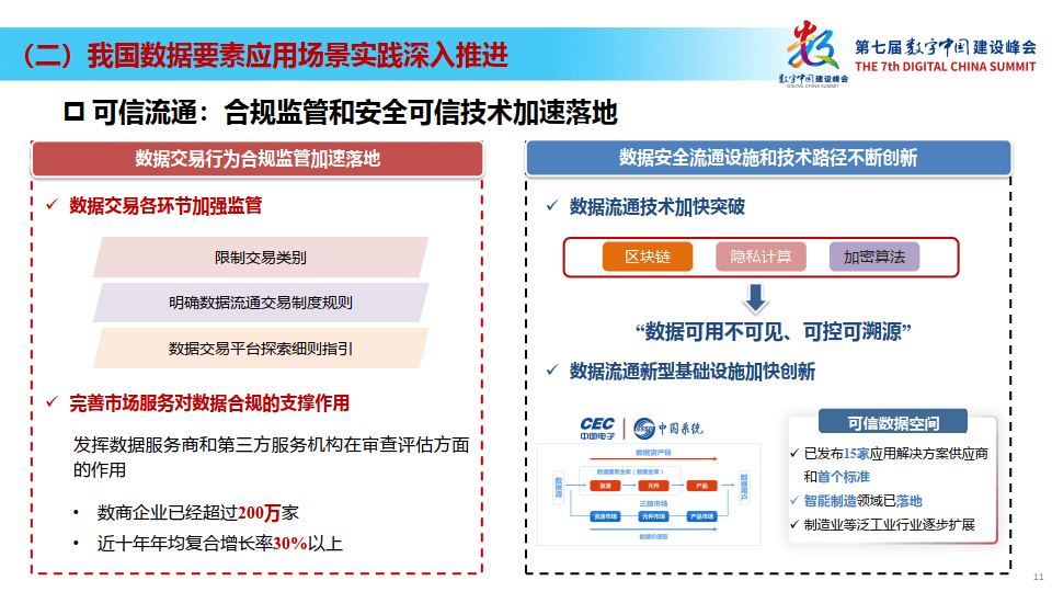 加速推动新技术创新应用和场景赋能