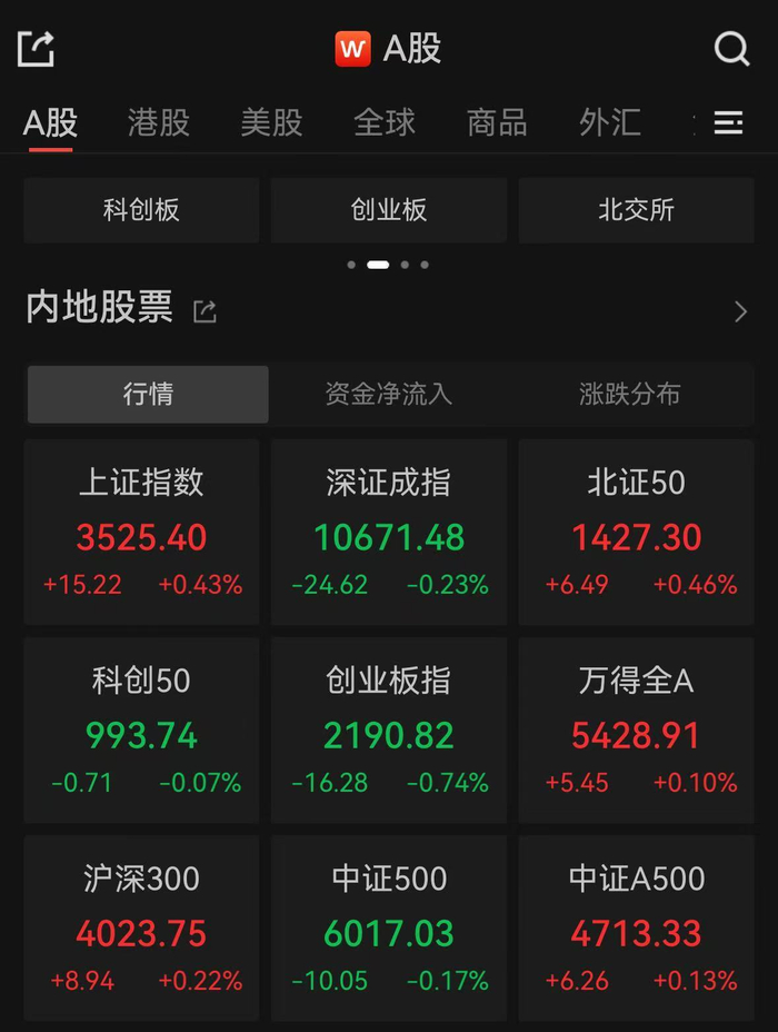 MicroLED概念涨1.48%，主力资金净流入这些股