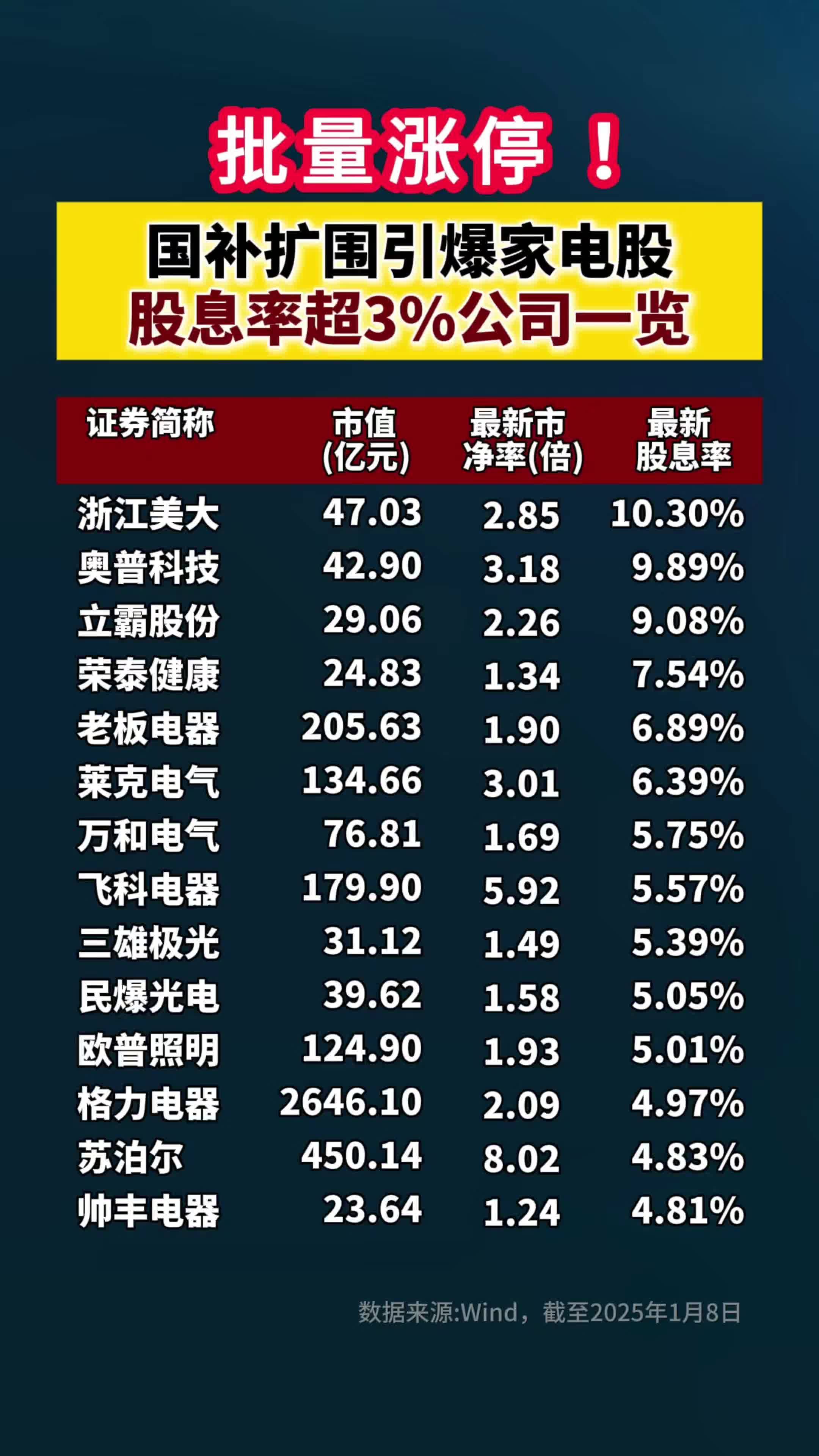 MicroLED概念涨1.48%，主力资金净流入这些股
