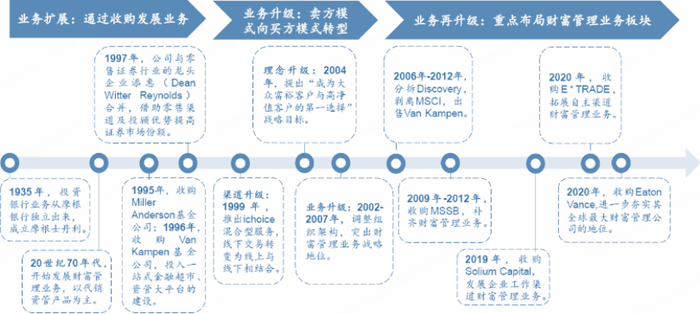 蚂蚁边界再拓展 从金融到健康再到通用AI助手