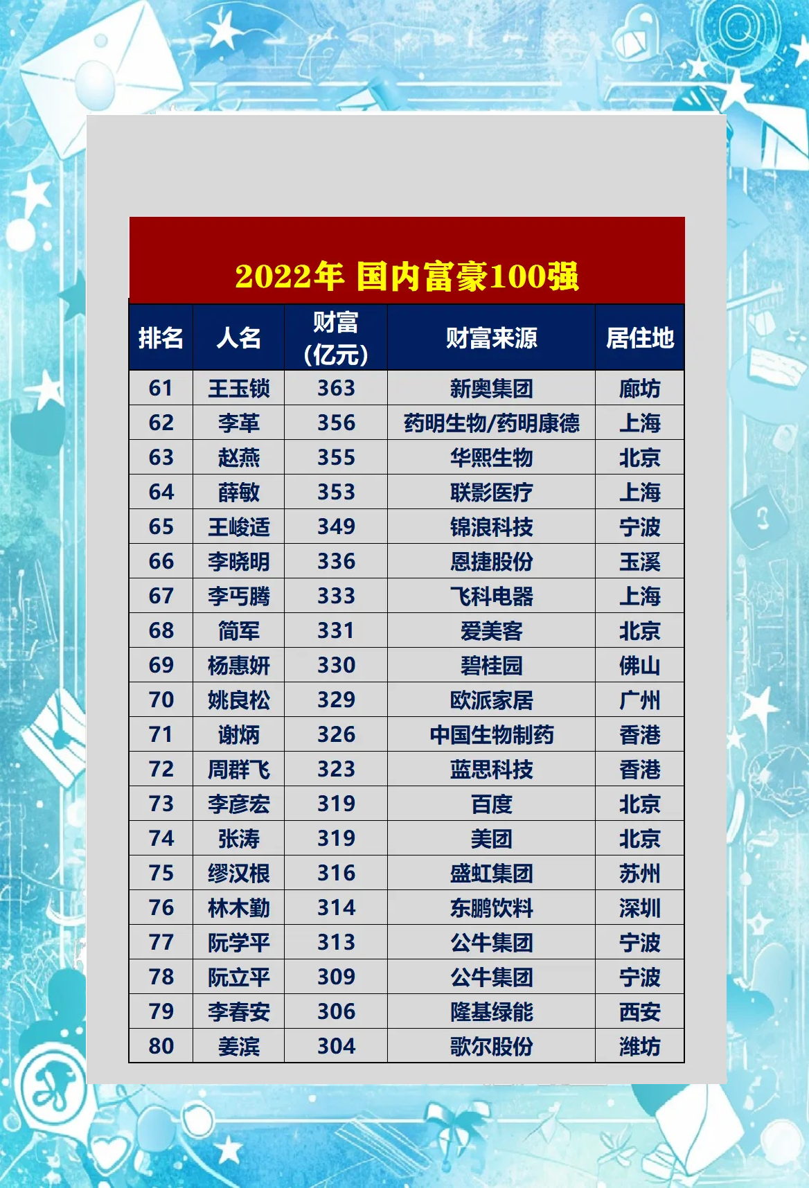 合富中国11月27日龙虎榜数据