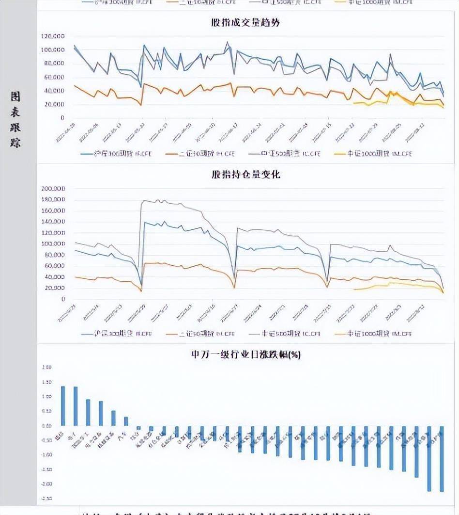 综合行业资金流出榜：东阳光、南京新百等净流出资金居前