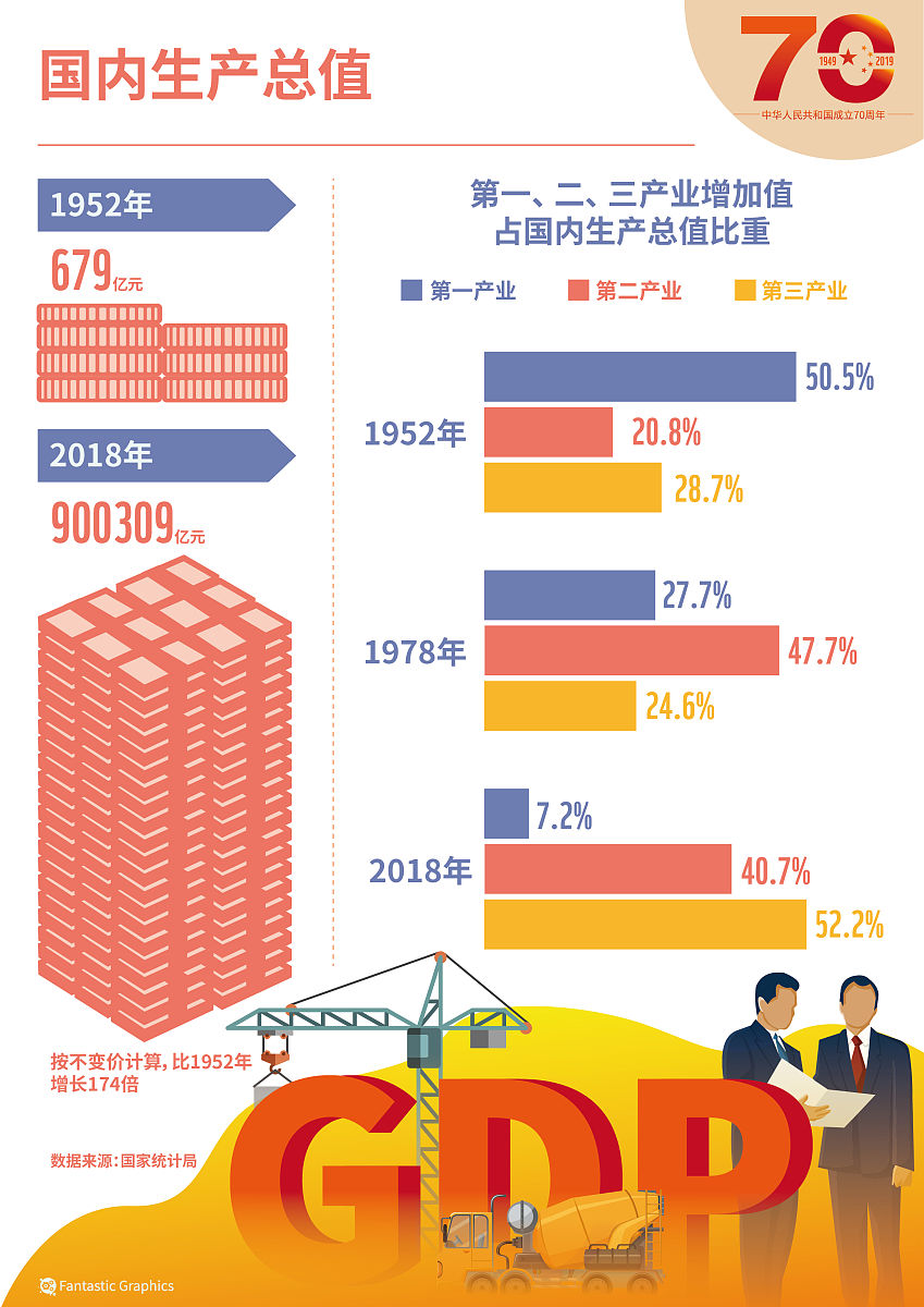 今日看点｜中国10月进出口数据将公布