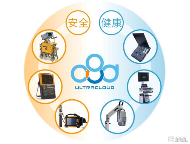 A股申购 | 泰凯英(920020.BJ)开启申购 专业从事矿山及建筑轮胎的设计、研发、销售与服务