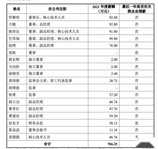 燕麦科技(688312.SH)：部分募投项目结项并将节余募集资金永久补充流动资金