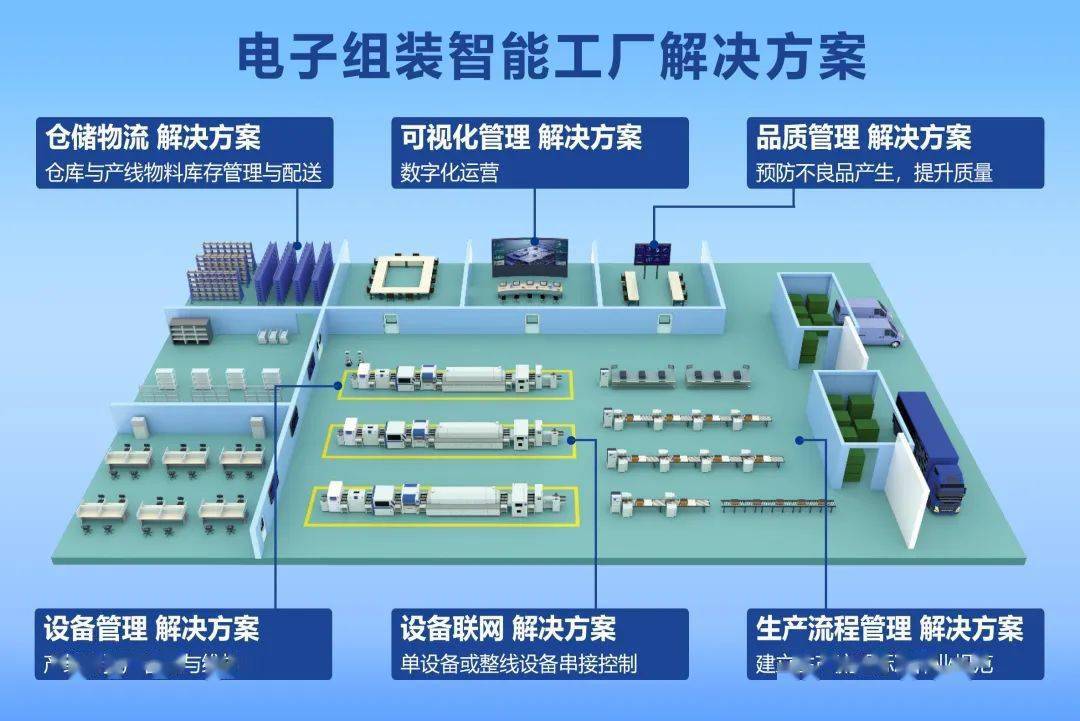 东港股份子公司北京瑞宏与阿里云达成合作 将联合推广销售AI及机器人产品