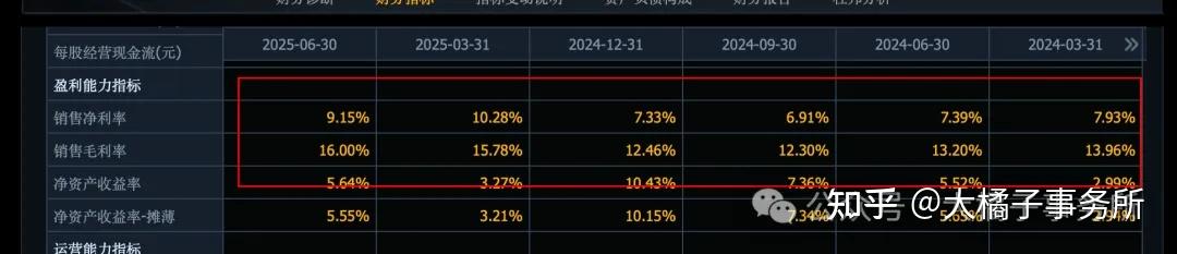 雄塑科技：截至2025年9月30日公司股东人数为14,612人
