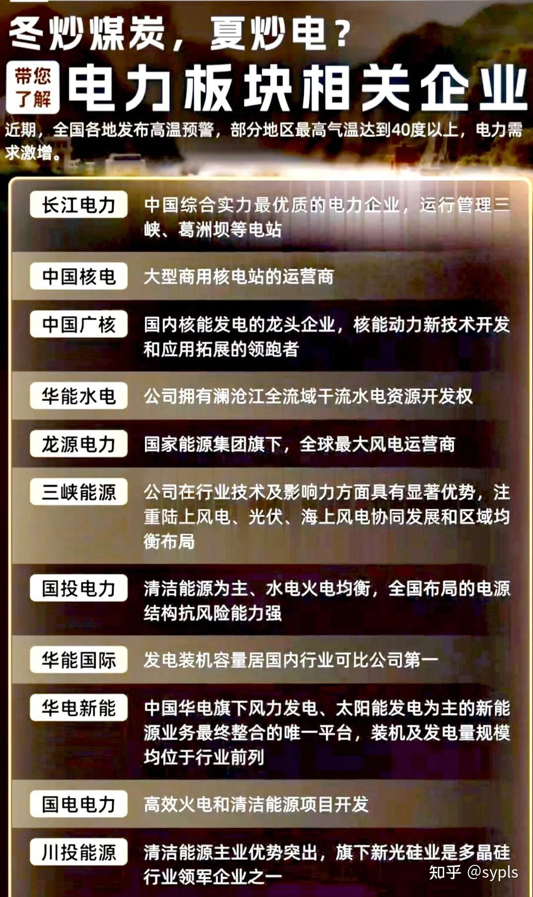 长川科技：公司目前产能利用率保持在较高水平