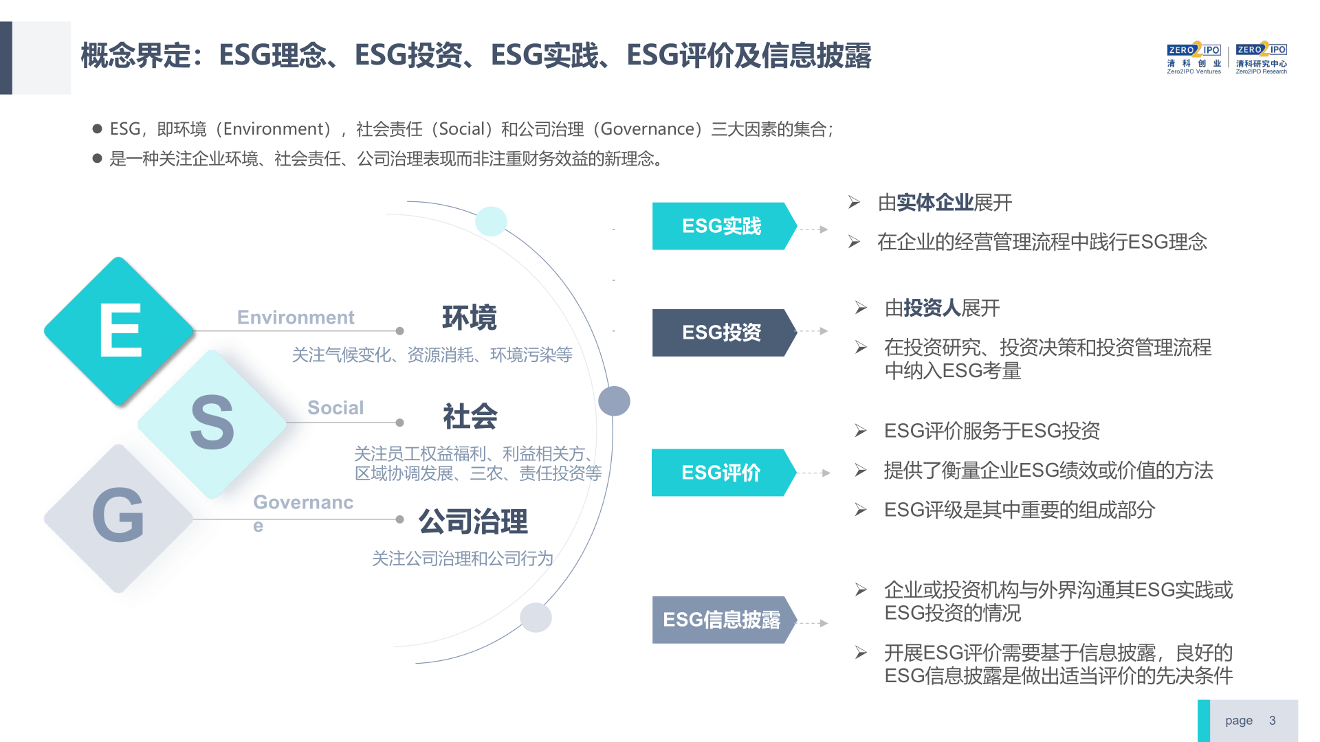 【ESG动态】福瑞达（600223.SH）获华证指数ESG最新评级BBB，行业排名第19