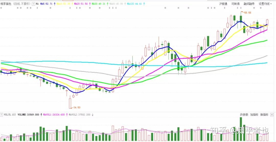 钢铁行业今日涨1.59%，主力资金净流入3.50亿元